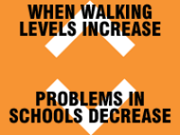 When walking increases our problems decrease.