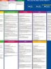 The Creative Learning Journey - Image 1