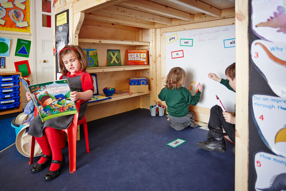 Hot Product How a Classroom Loft can Open Up Imaginative Learning and