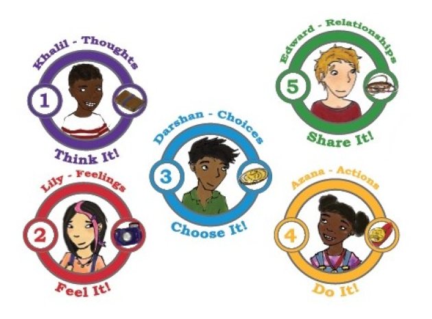 Quotivity has created a fun, engaging and memorable way to empower children!