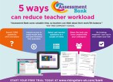 5 Ways Assessment Bank can Reduce Teacher Workload