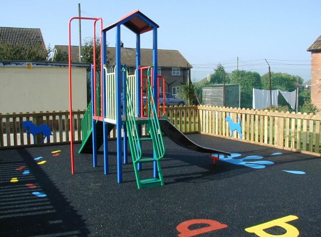 Outdoor Play South West