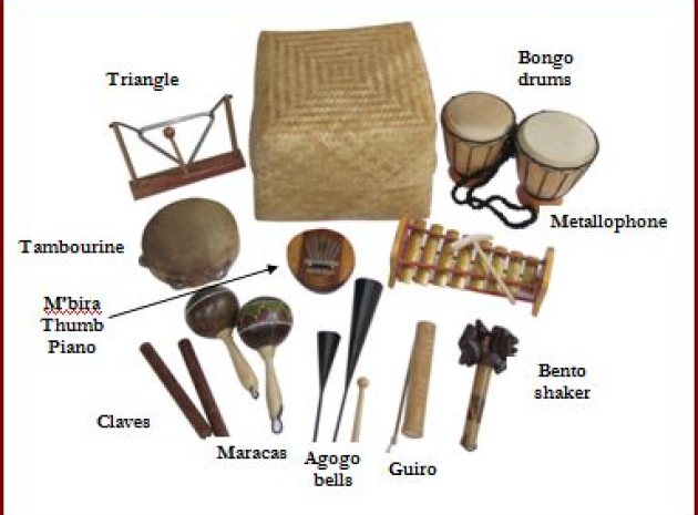 Award-winning 30 Player Class Percussion Pack and a Term’s worth of Lesson Plans - only £149