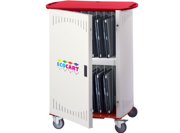 The latest innovation in charging trolleys!