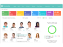 Product Review – Provision Map