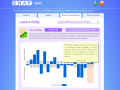 SNAP – A Bestselling SEN Profiling Tool from RS Assessment from Hodder Education