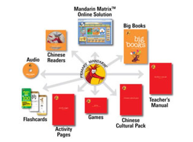 Primary Mandarin