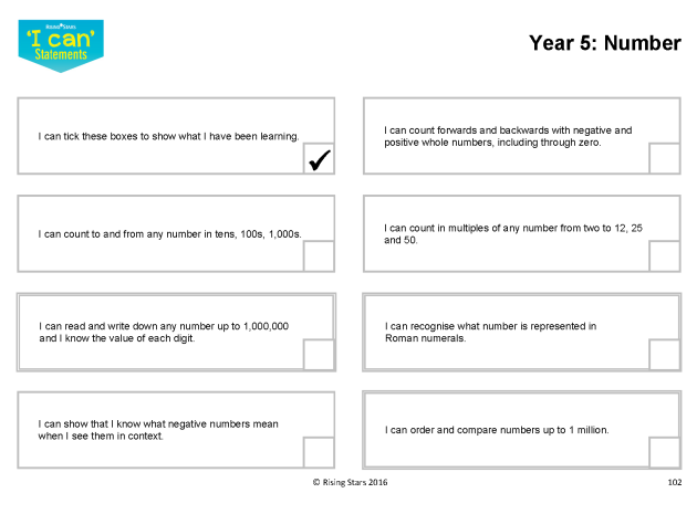 Rising Stars Assessment ‘I can’ Statements