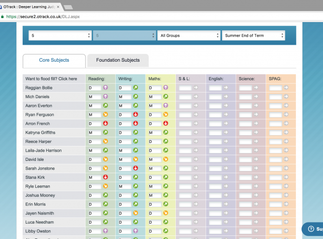 OTrack Review