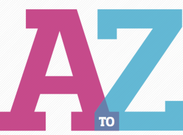 A to Z of places to learn – I-K