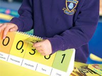 KS1 & KS2 maths: multiplication facts